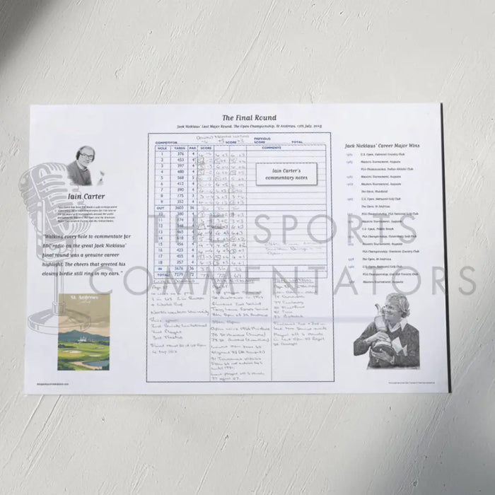 GOLF Jack Nicklaus’ Last Major Round. The Open Championship St Andrews 17 July 2005. Iain Carter A2 Print Only Picture