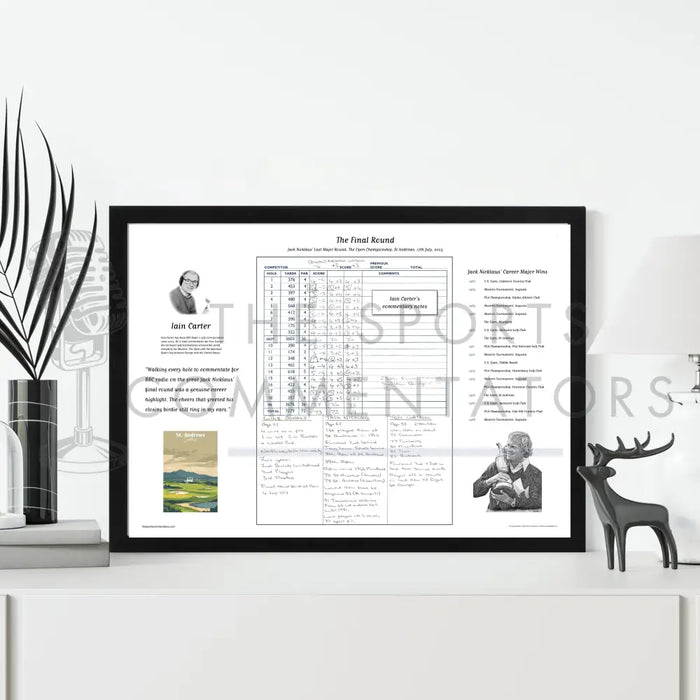GOLF Jack Nicklaus’ Last Major Round. The Open Championship St Andrews 17 July 2005. Iain Carter Picture Frames