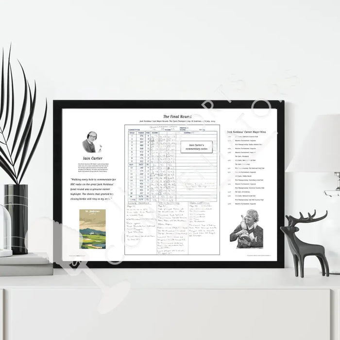 GOLF Jack Nicklaus’ Last Major Round. The Open Championship St Andrews 17 July 2005. Iain Carter Picture Frames
