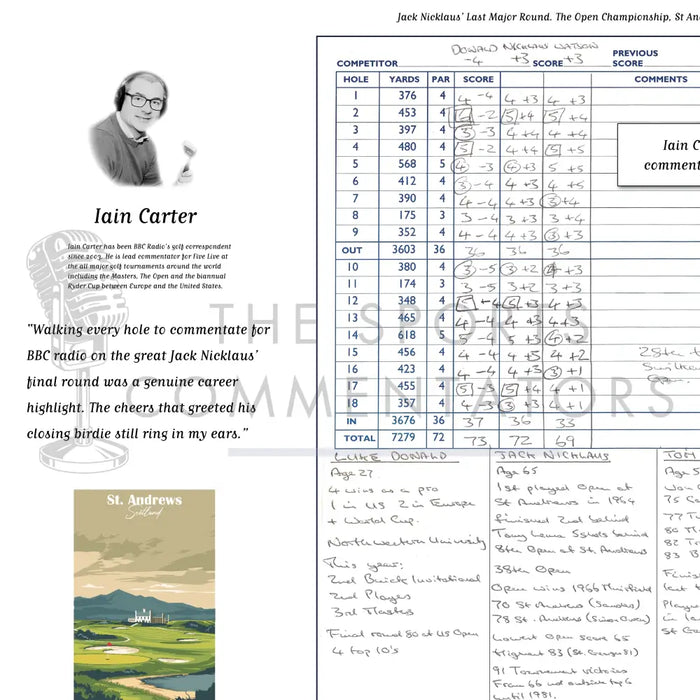 GOLF Jack Nicklaus’ Last Major Round. The Open Championship St Andrews 17 July 2005. Iain Carter Picture Frames