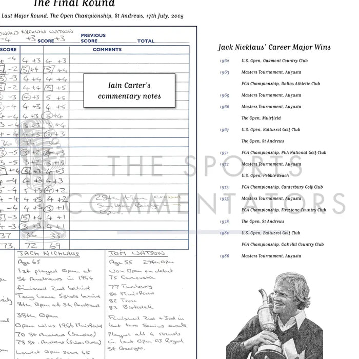 GOLF Jack Nicklaus’ Last Major Round. The Open Championship St Andrews 17 July 2005. Iain Carter Picture Frames