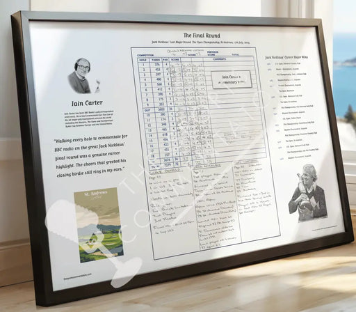 GOLF Jack Nicklaus’ Last Major Round. The Open Championship St Andrews 17 July 2005. Iain Carter Picture Frames