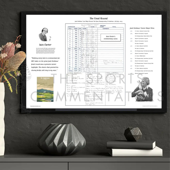 GOLF Jack Nicklaus’ Last Major Round. The Open Championship St Andrews 17 July 2005. Iain Carter Picture Frames