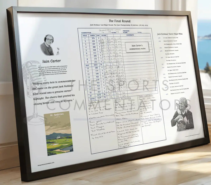 GOLF Jack Nicklaus’ Last Major Round. The Open Championship St Andrews 17 July 2005. Iain Carter Picture Frames