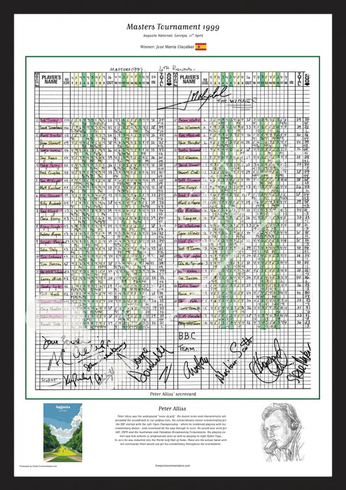 GOLF Jose Maria Olazabal wins the Masters Tournament Augusta National Georgia 11th April 1999. Peter Alliss. Picture