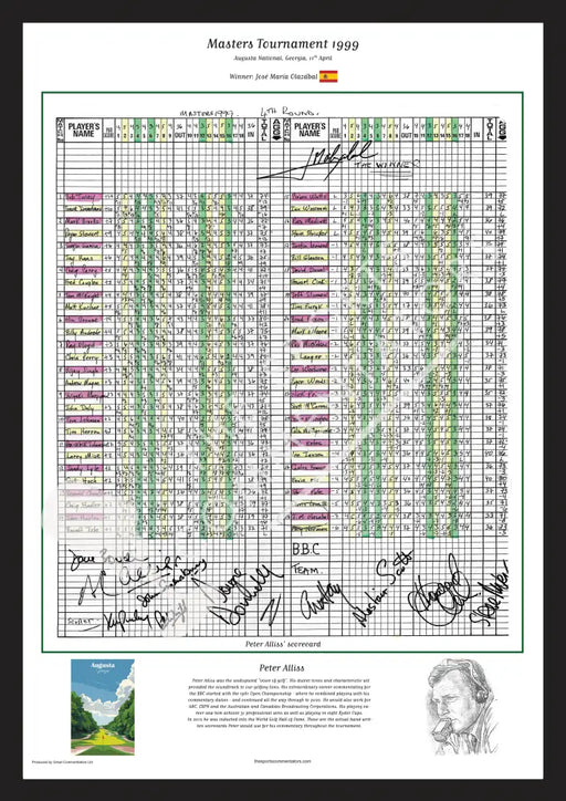 GOLF Jose Maria Olazabal wins the Masters Tournament Augusta National Georgia 11th April 1999. Peter Alliss. Picture