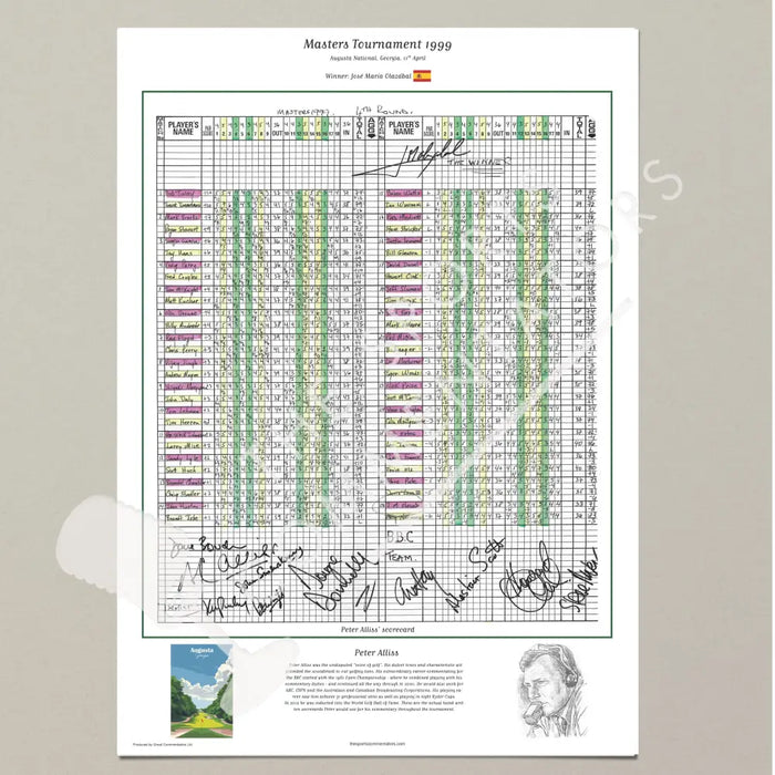GOLF Jose Maria Olazabal wins the Masters Tournament Augusta National Georgia 11th April 1999. Peter Alliss. Picture