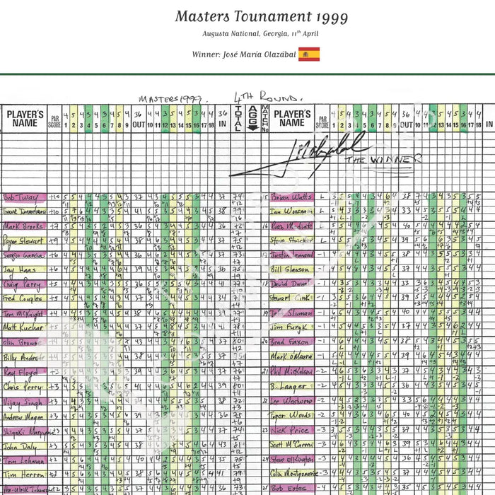 GOLF Jose Maria Olazabal wins the Masters Tournament Augusta National Georgia 11th April 1999. Peter Alliss. Picture