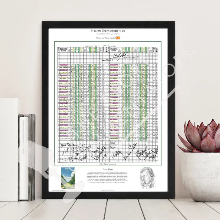 GOLF Jose Maria Olazabal wins the Masters Tournament Augusta National Georgia 11th April 1999. Peter Alliss. Picture