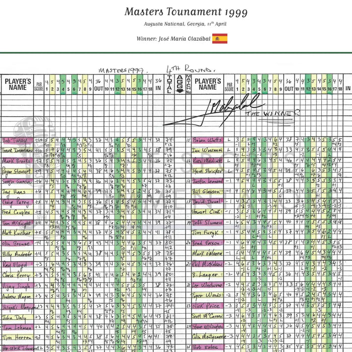 GOLF Jose Maria Olazabal wins the Masters Tournament Augusta National Georgia 11th April 1999. Peter Alliss. Picture