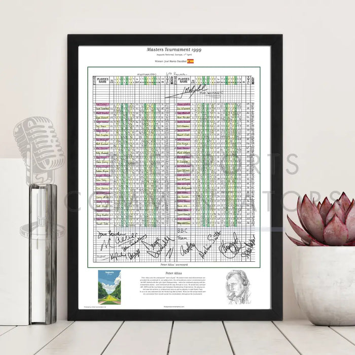 GOLF Jose Maria Olazabal wins the Masters Tournament Augusta National Georgia 11th April 1999. Peter Alliss. Picture