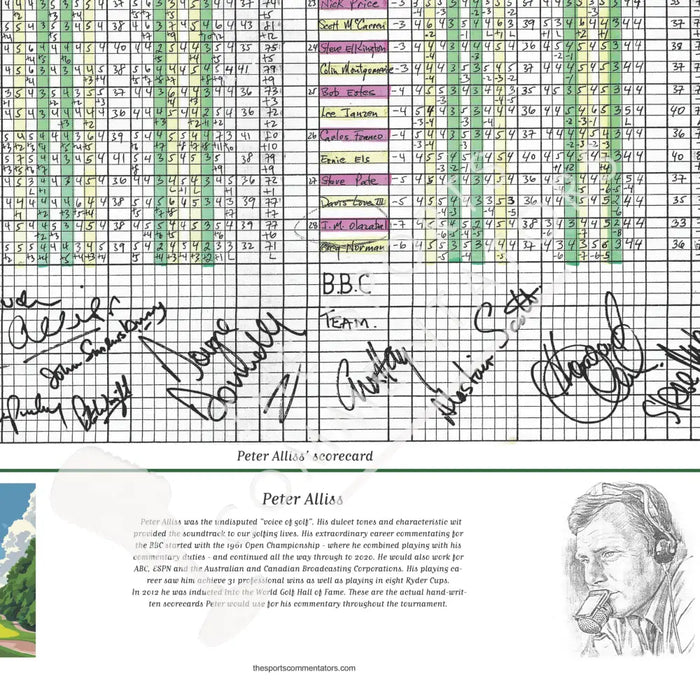 GOLF Jose Maria Olazabal wins the Masters Tournament Augusta National Georgia 11th April 1999. Peter Alliss. Picture
