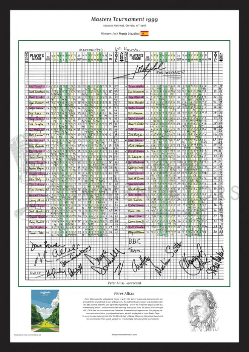 GOLF Jose Maria Olazabal wins the Masters Tournament Augusta National Georgia 11th April 1999. Peter Alliss. Picture