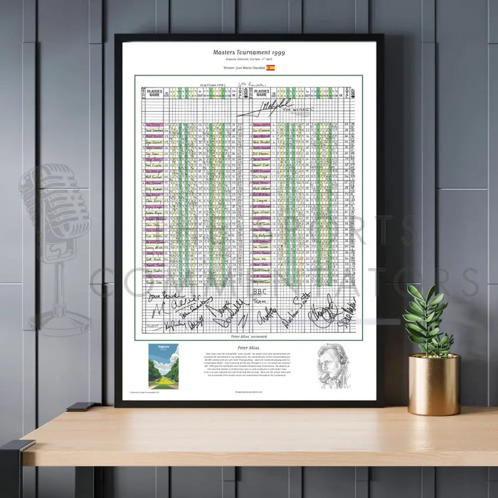 GOLF Jose Maria Olazabal wins the Masters Tournament Augusta National Georgia 11th April 1999. Peter Alliss. Picture