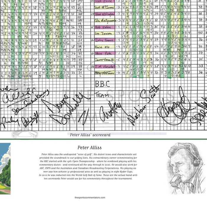 GOLF Jose Maria Olazabal wins the Masters Tournament Augusta National Georgia 11th April 1999. Peter Alliss. Picture