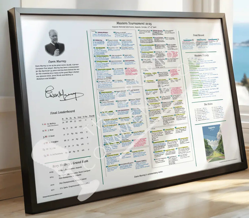 GOLF Masters Tournament Augusta National Georgia USA. 10-13 April 2025. Ewen Murray A2 Framed and Signed print Picture