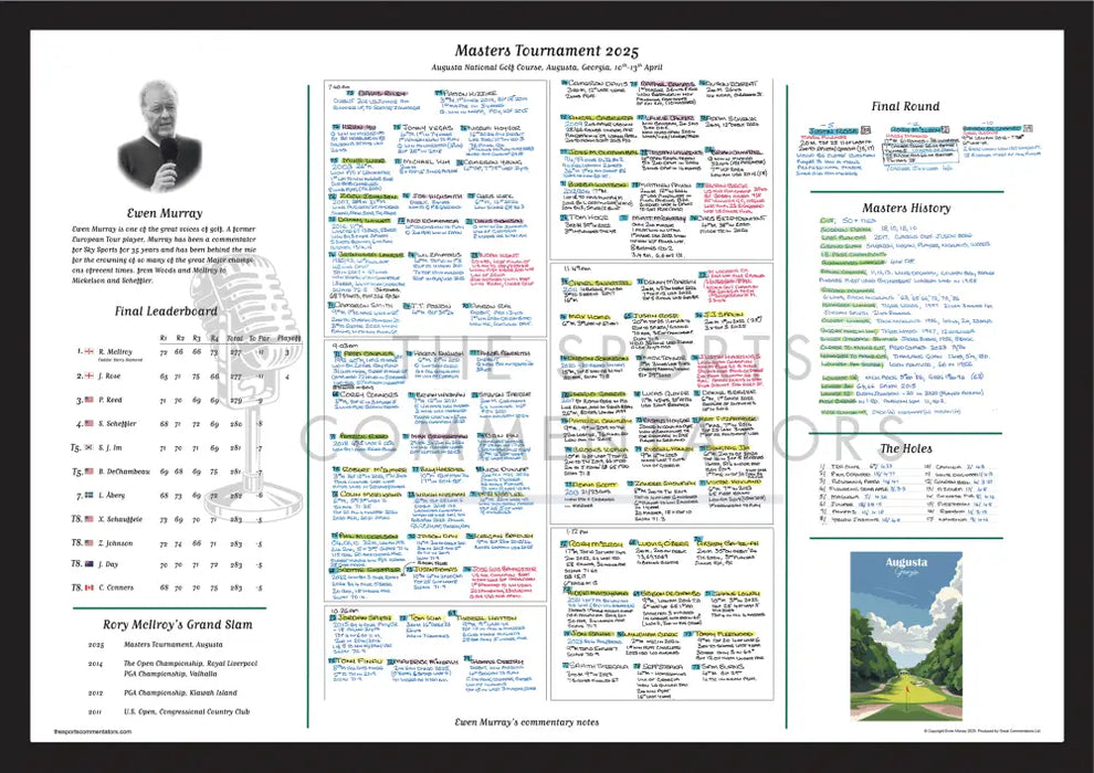 GOLF Masters Tournament Augusta National Georgia USA. 10-13 April 2025. Ewen Murray A2 Framed Print Picture Frames