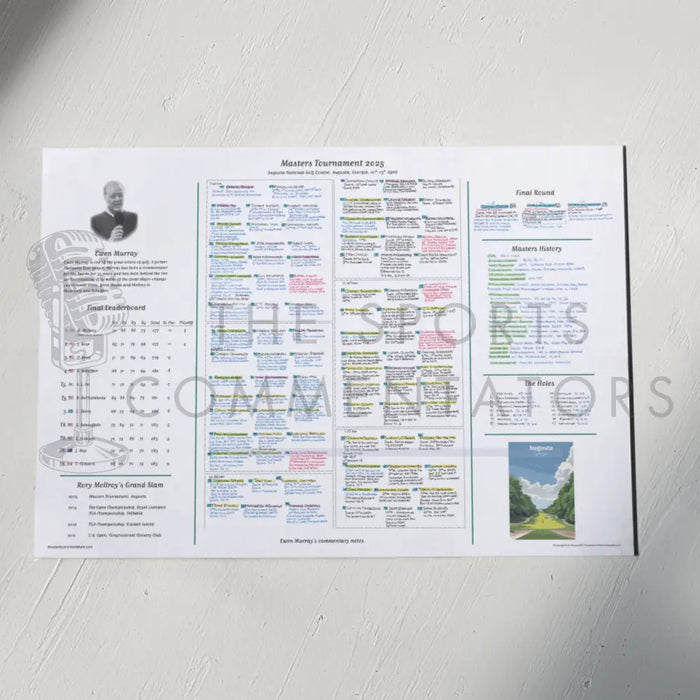 GOLF Masters Tournament Augusta National Georgia USA. 10-13 April 2025. Ewen Murray A2 Print Picture Frames
