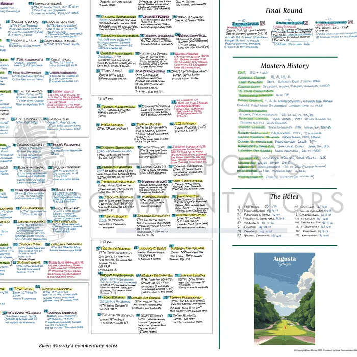 GOLF Masters Tournament Augusta National Georgia USA. 10-13 April 2025. Ewen Murray Picture Frames