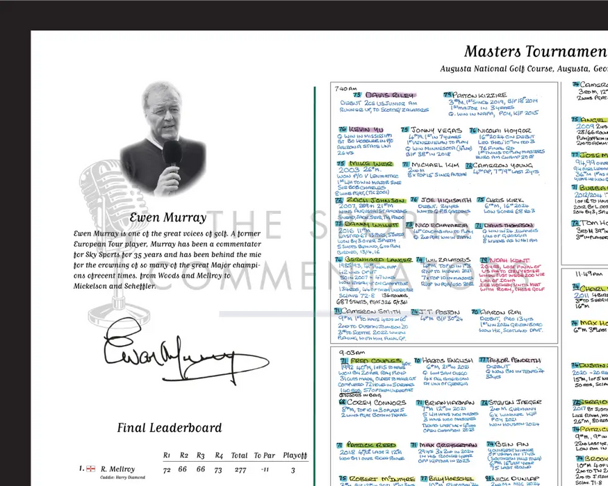 GOLF Masters Tournament Augusta National Georgia USA. 10-13 April 2025. Ewen Murray Picture Frames