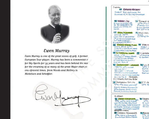 GOLF Masters Tournament Augusta National Georgia USA. 10-13 April 2025. Ewen Murray Picture Frames