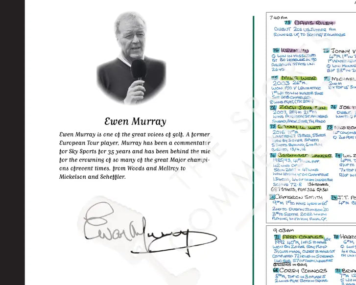 GOLF Masters Tournament Augusta National Georgia USA. 10-13 April 2025. Ewen Murray Picture Frames