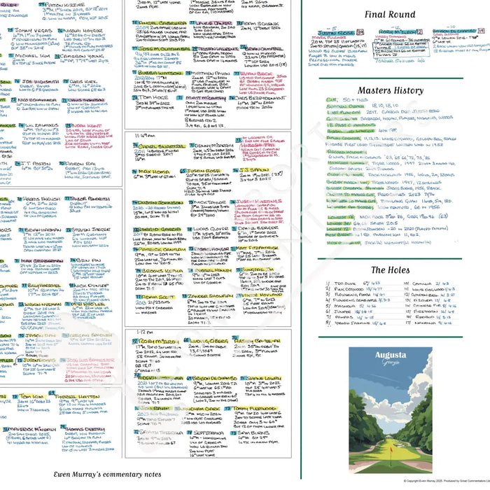 GOLF Masters Tournament Augusta National Georgia USA. 10-13 April 2025. Ewen Murray Picture Frames