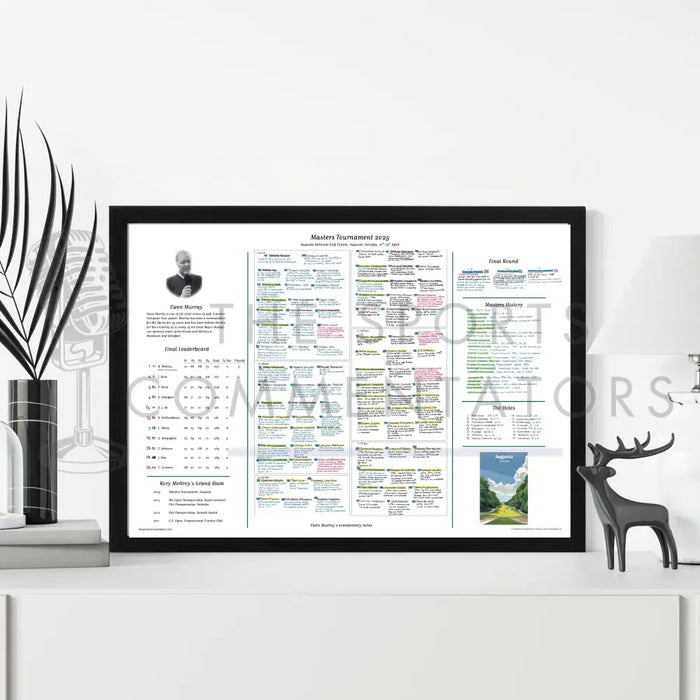 GOLF Masters Tournament Augusta National Georgia USA. 10-13 April 2025. Ewen Murray Picture Frames