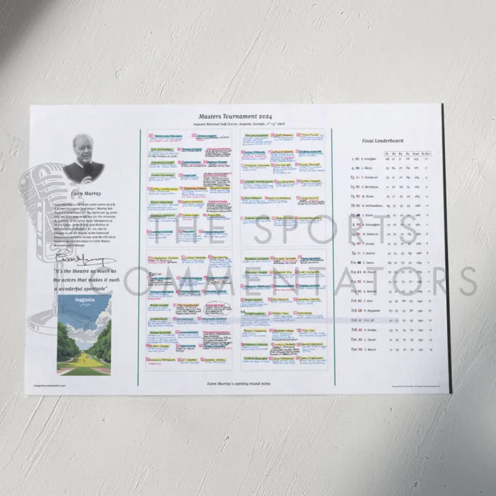 GOLF Masters Tournament Augusta National Georgia USA. 11-14 April 2024. Ewen Murray Picture Frames