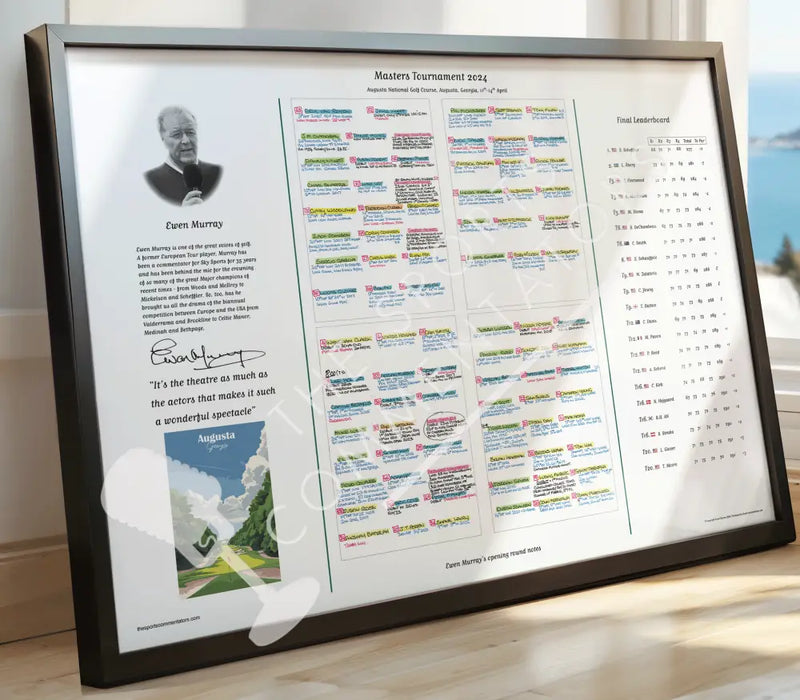 GOLF Masters Tournament Augusta National Georgia USA. 11-14 April 2024. Ewen Murray Picture Frames
