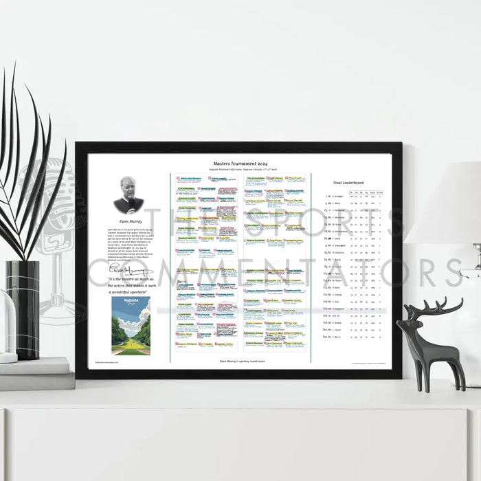 GOLF Masters Tournament Augusta National Georgia USA. 11-14 April 2024. Ewen Murray Picture Frames