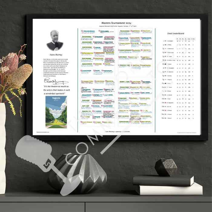 GOLF Masters Tournament Augusta National Georgia USA. 11-14 April 2024. Ewen Murray Picture Frames
