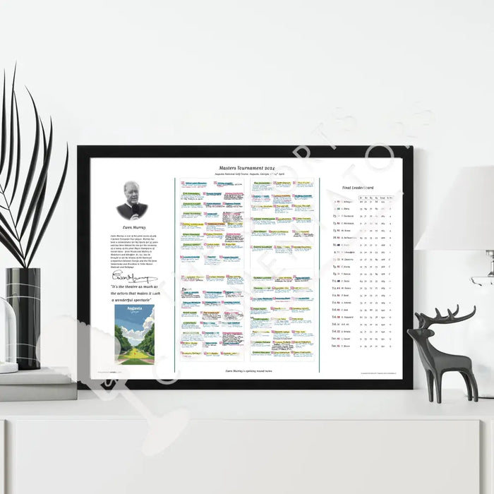 GOLF Masters Tournament Augusta National Georgia USA. 11-14 April 2024. Ewen Murray Picture Frames
