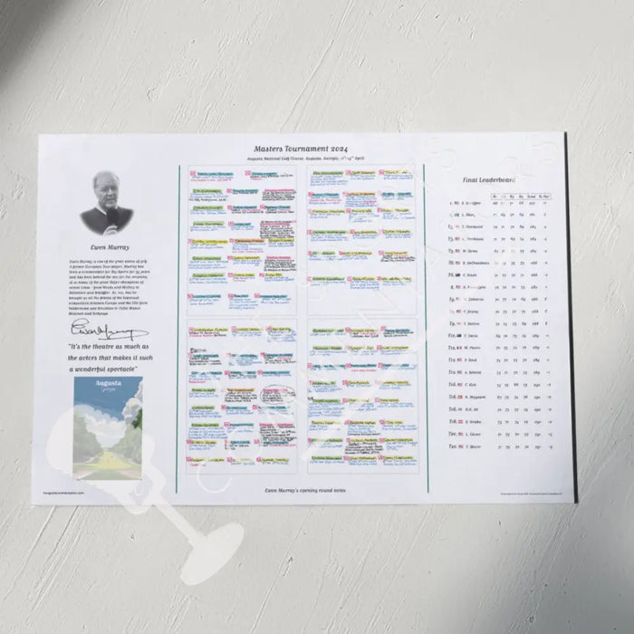 GOLF Masters Tournament Augusta National Georgia USA. 11-14 April 2024. Ewen Murray Picture Frames