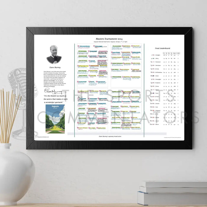 GOLF Masters Tournament Augusta National Georgia USA. 11-14 April 2024. Ewen Murray Picture Frames