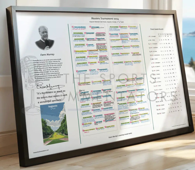 GOLF Masters Tournament Augusta National Georgia USA. 11-14 April 2024. Ewen Murray Picture Frames