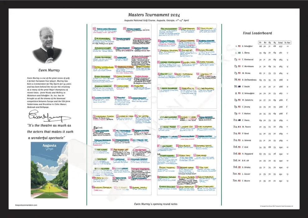 GOLF Masters Tournament Augusta National Georgia USA. 11-14 April 2024. Ewen Murray Picture Frames