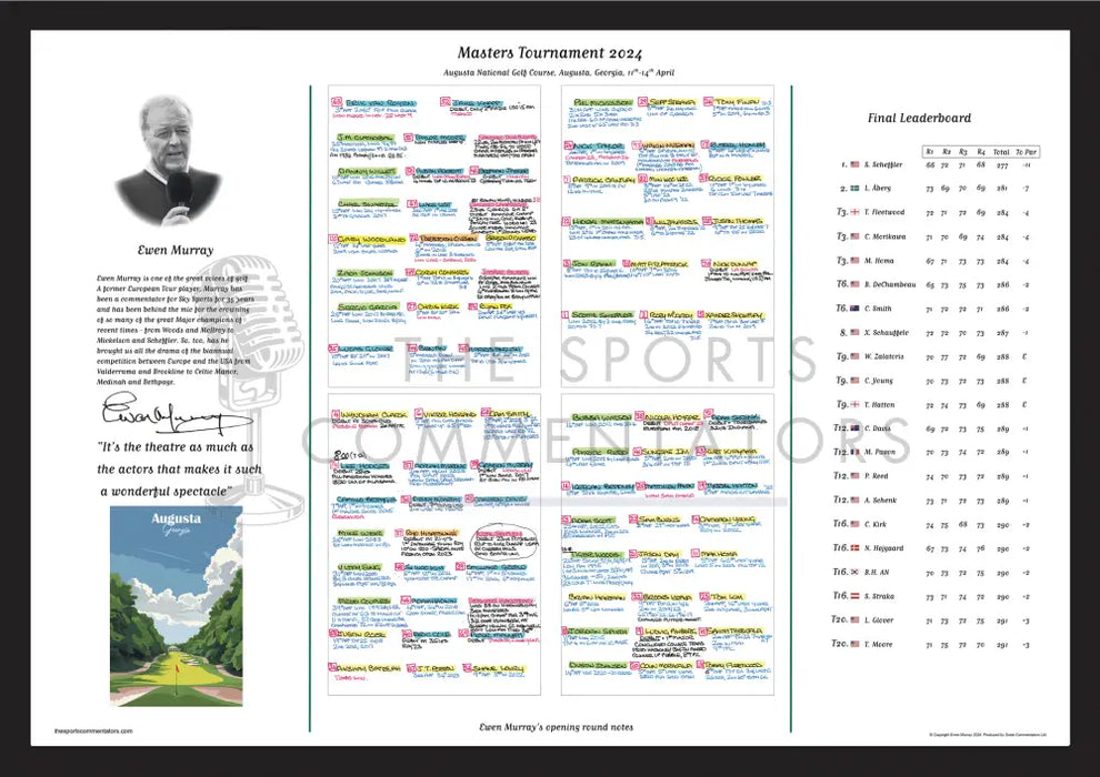 GOLF Masters Tournament Augusta National Georgia USA. 11-14 April 2024. Ewen Murray Picture Frames