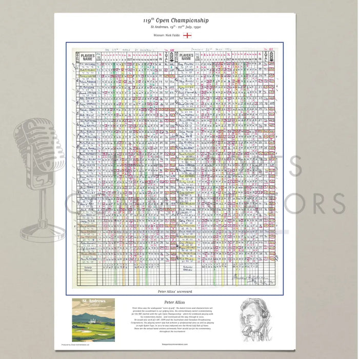 GOLF Nick Faldo wins The Open Championship St Andrews 19-22 July 1990. Peter Alliss A2 Print Only Picture Frames