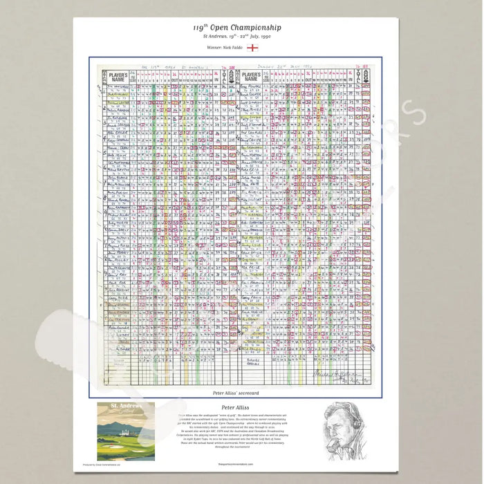GOLF Nick Faldo wins The Open Championship St Andrews 19-22 July 1990. Peter Alliss A2 Print Only Picture Frames