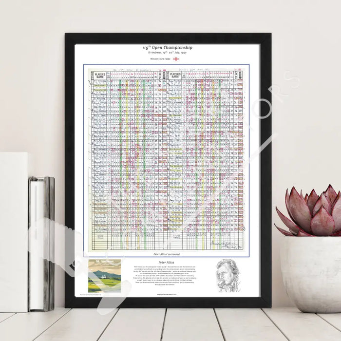 GOLF Nick Faldo wins The Open Championship St Andrews 19-22 July 1990. Peter Alliss Picture Frames