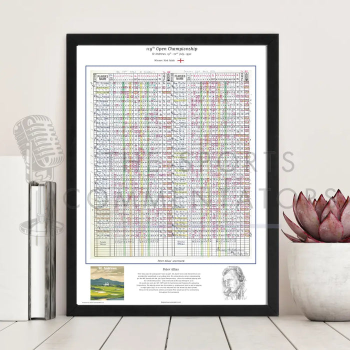 GOLF Nick Faldo wins The Open Championship St Andrews 19-22 July 1990. Peter Alliss Picture Frames
