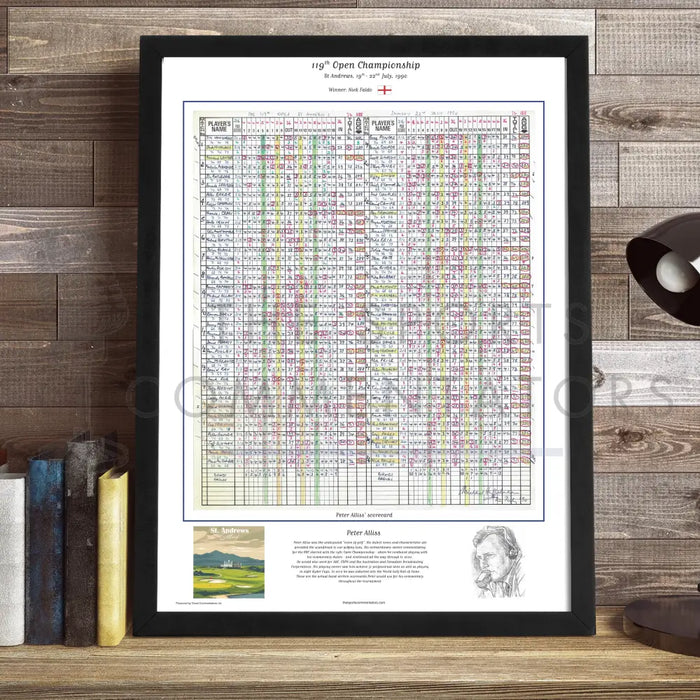 GOLF Nick Faldo wins The Open Championship St Andrews 19-22 July 1990. Peter Alliss Picture Frames
