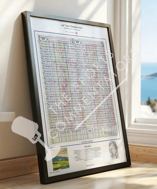 GOLF Nick Faldo wins The Open Championship St Andrews 19-22 July 1990. Peter Alliss Picture Frames