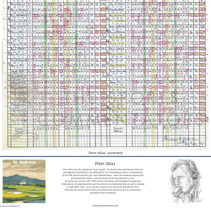 GOLF Nick Faldo wins The Open Championship St Andrews 19-22 July 1990. Peter Alliss Picture Frames