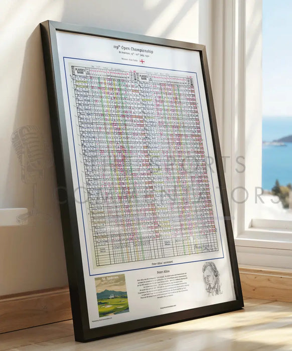 GOLF Nick Faldo wins The Open Championship St Andrews 19-22 July 1990. Peter Alliss Picture Frames