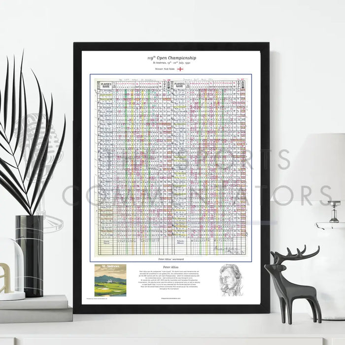 GOLF Nick Faldo wins The Open Championship St Andrews 19-22 July 1990. Peter Alliss Picture Frames