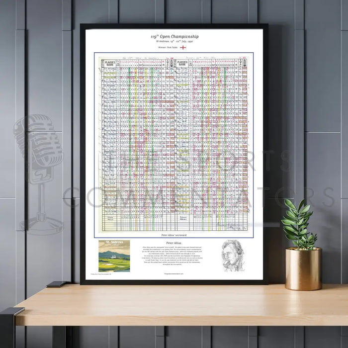 GOLF Nick Faldo wins The Open Championship St Andrews 19-22 July 1990. Peter Alliss Picture Frames
