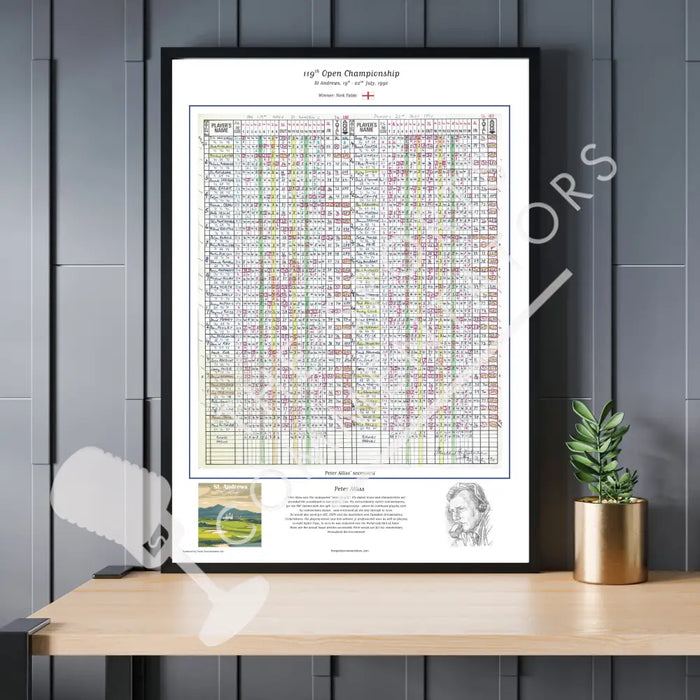 GOLF Nick Faldo wins The Open Championship St Andrews 19-22 July 1990. Peter Alliss Picture Frames