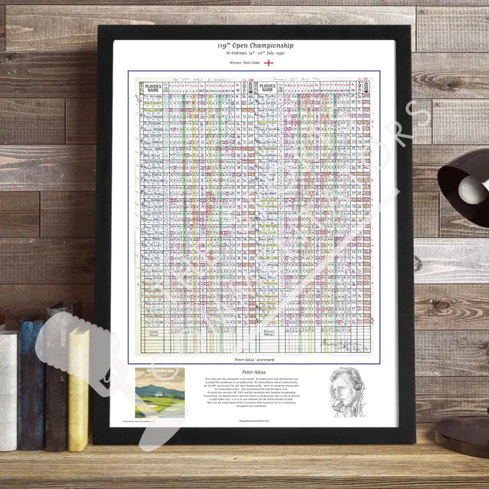 GOLF Nick Faldo wins The Open Championship St Andrews 19-22 July 1990. Peter Alliss Picture Frames